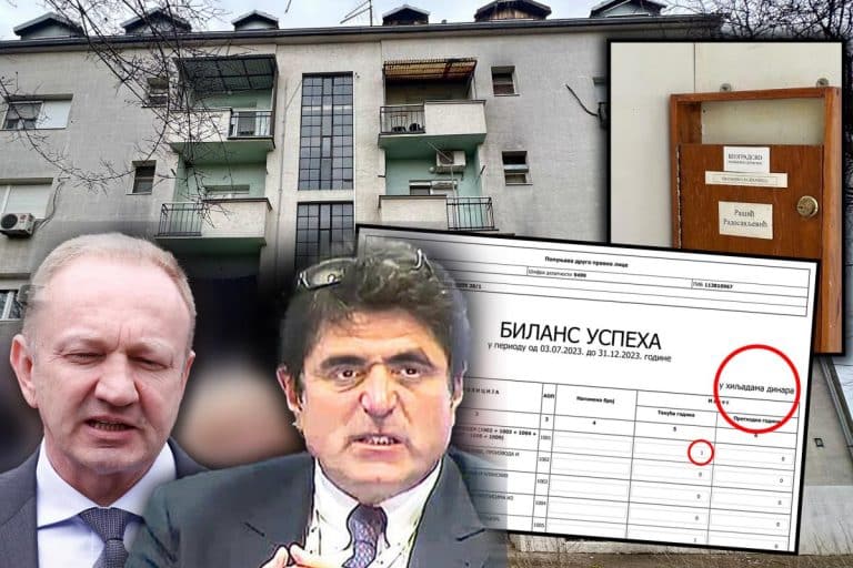 ARHIV JAVNIH PREVARA: Fantomsko udruženje koje Šolakovi i Đilasovi mediji koriste kao Sveto pismo, ima nula (0) zaposlenih i profit od SAMO 1.000 DINARA?!