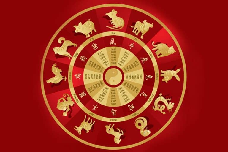 Veliki kineski horoskop za februar 2025. godine: Dok jedne čekaju promene na poslu, neko je na korak od izgovaranja sudbonosnog “da”
