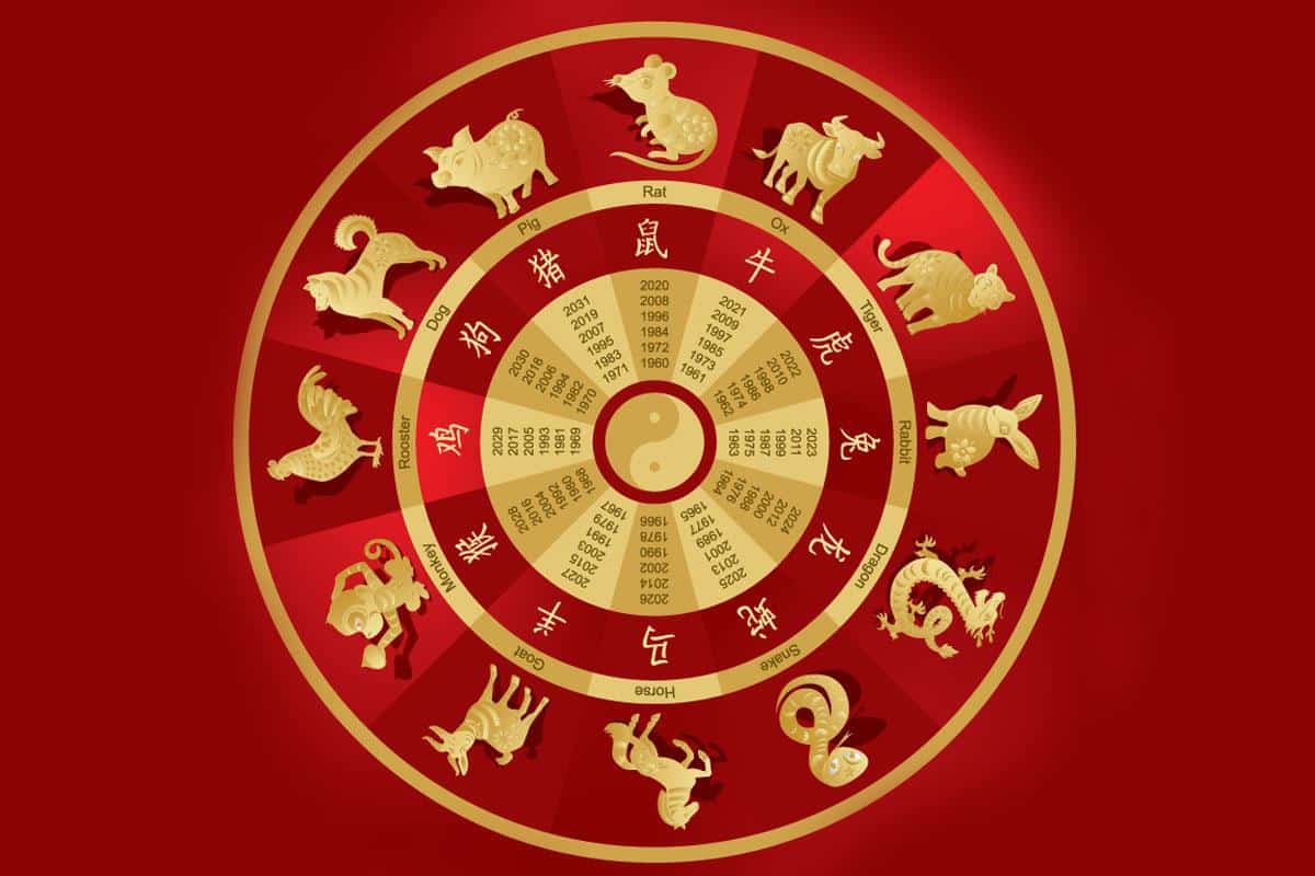 Veliki kineski horoskop za februar 2025. godine: Dok jedne čekaju promene na poslu, neko je na korak od izgovaranja sudbonosnog “da”